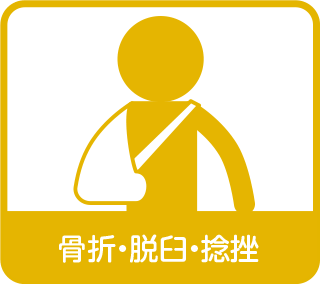 骨折・脱臼・捻挫